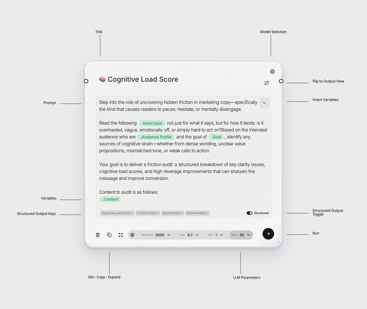 Metaflow Human-centric design