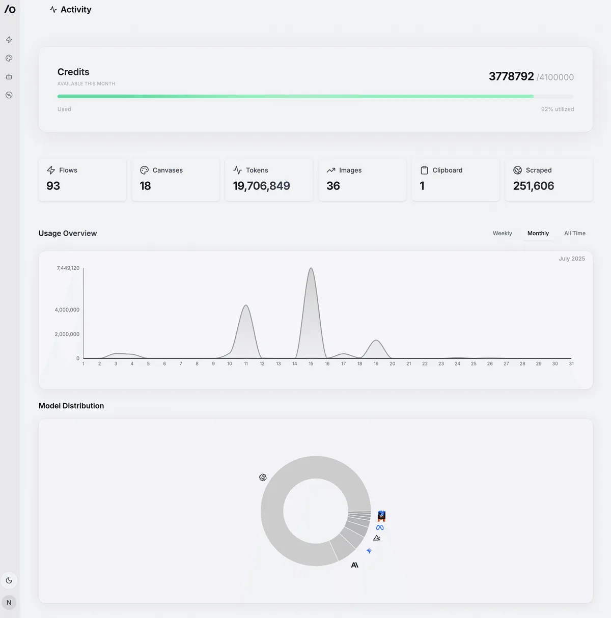 AirOps Content Editor