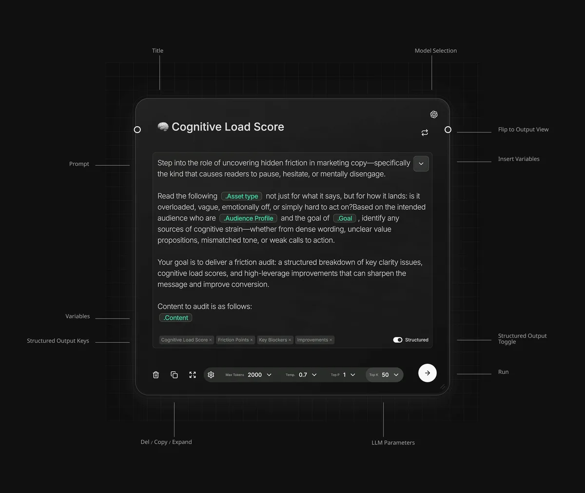 Metaflow Human-centric design