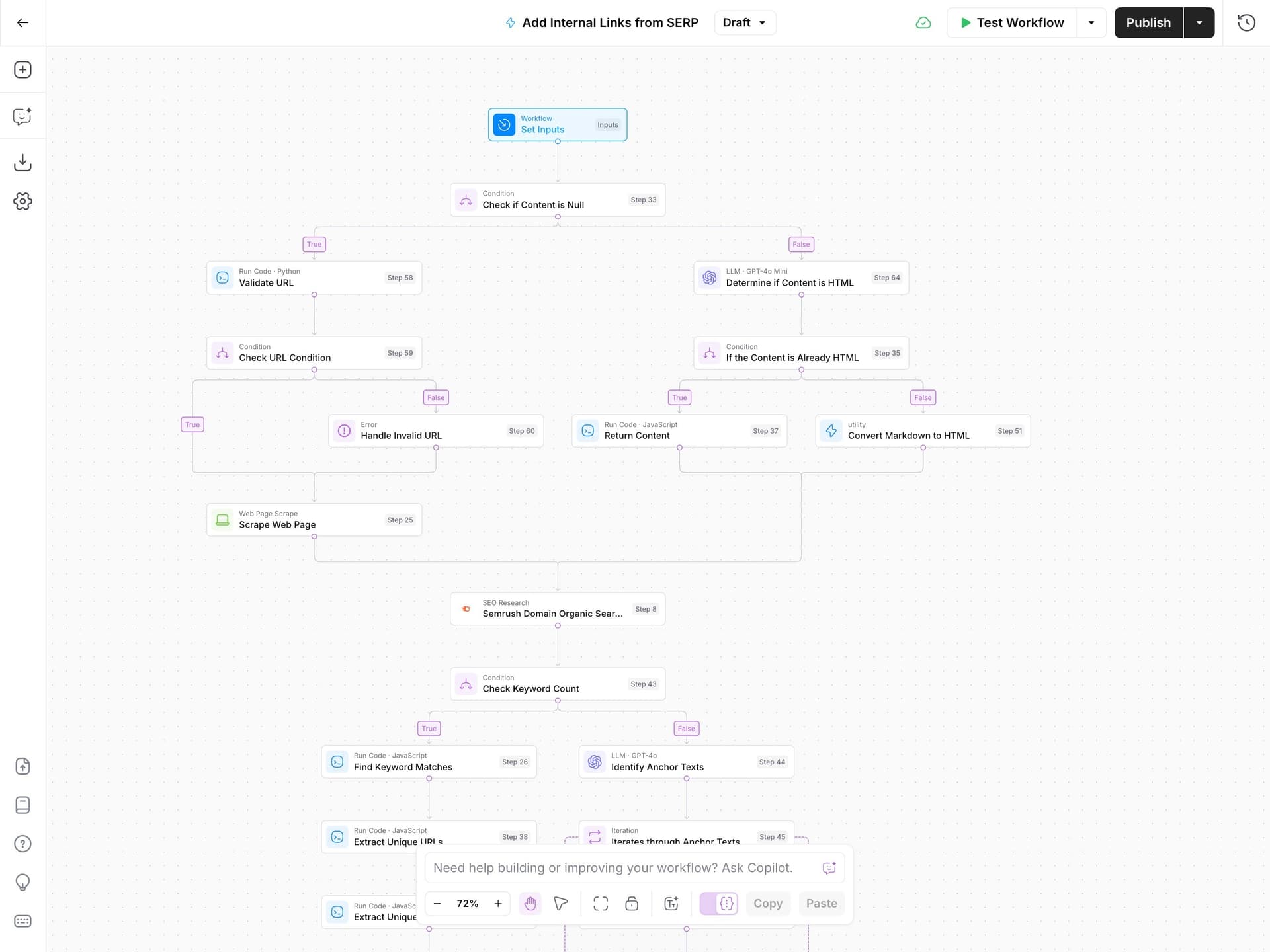 AirOps Truly Visual, High-Obseravibility Workspace