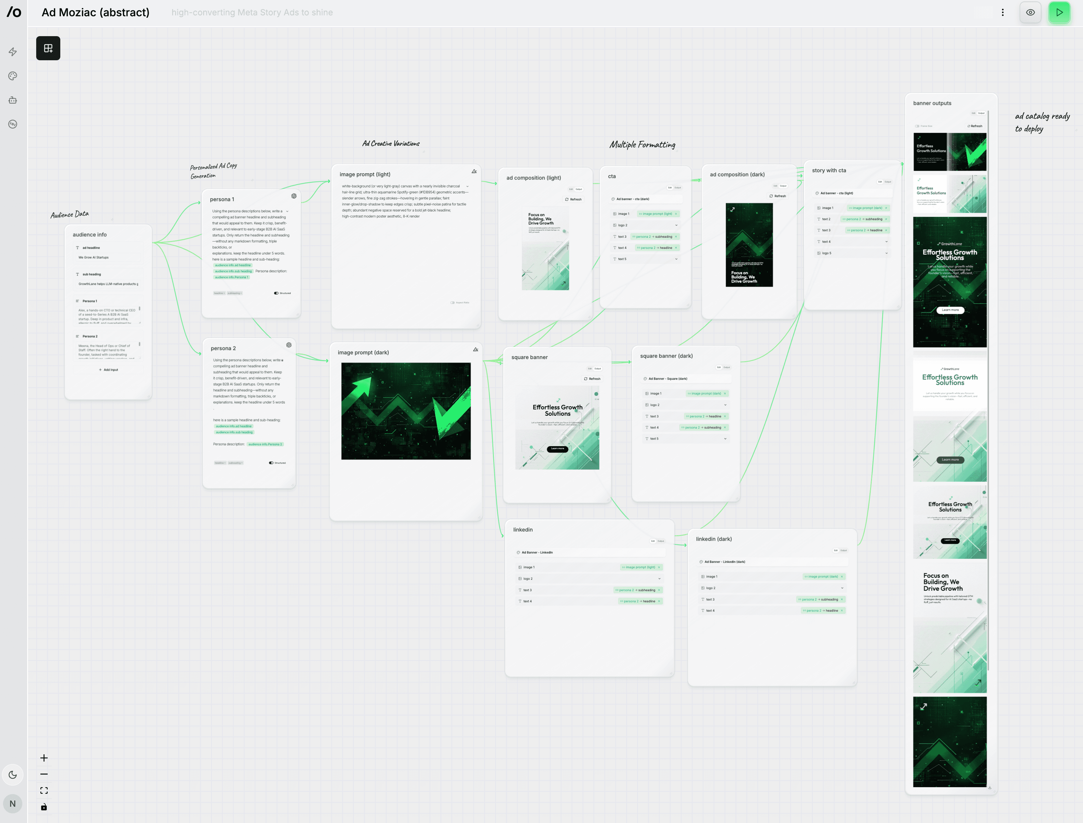 Cover Image for AI Workflow Builder: How to Quickly Build Automated Growth Engines